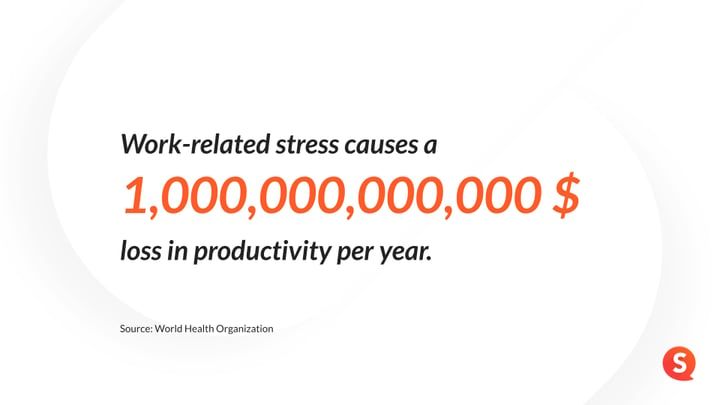 Cost of work related stress (2)