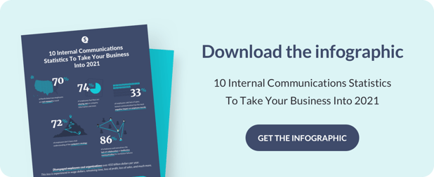 10 internal communications - banner