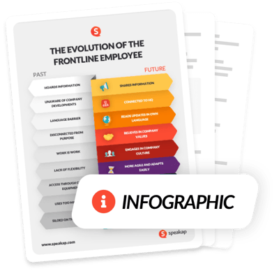 The Evolution of the Frontline Employee-cover